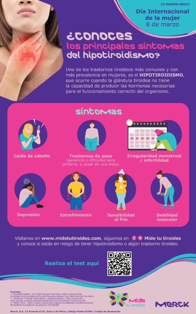 Infografía Síntomas del Hipotiroidismo(1)